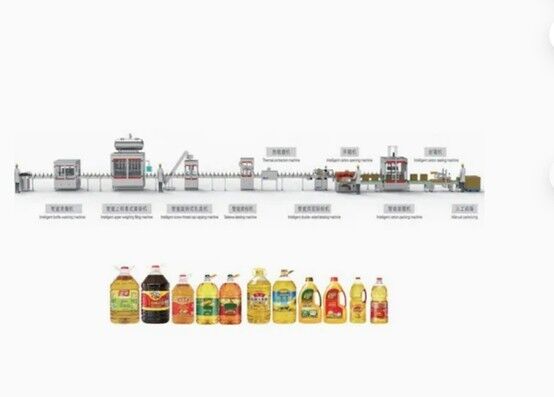 Besorgen 1L-5L Mehrzweck-Hochgeschwindigkeits-automatische Füll-, Deck- und Verpackungslinie ¢ für Essöl, Gewürzöl, Soße, Saft, Essig und mehr entwickelt, die eine hohe Effizienz und flexible Produktion bietet Online-Herstellung